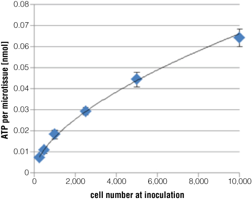 Figure3_500px